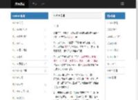 Python 教程 - 简明教程