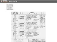 05J909工程做法图集 图片预览