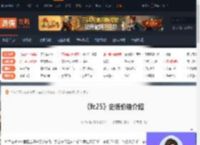 fc25史低是多少-fc25史低价格介绍-游侠网