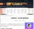 地狱即我们弗尔传奇成就怎么完成-弗尔传奇成就获取攻略-游侠网