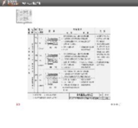 05J909工程做法图集 图片预览